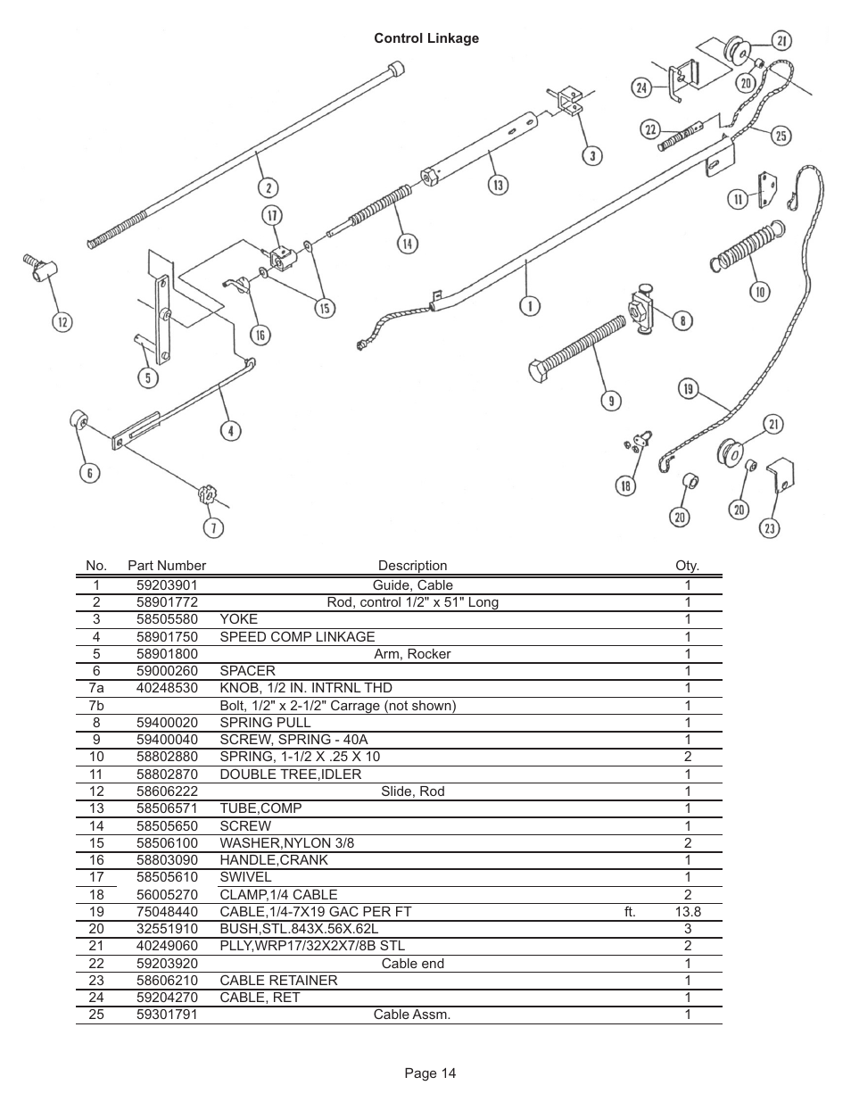 Kifco E37x1220 290,000 - 299,999 Parts Manual User Manual | Page 14 / 23