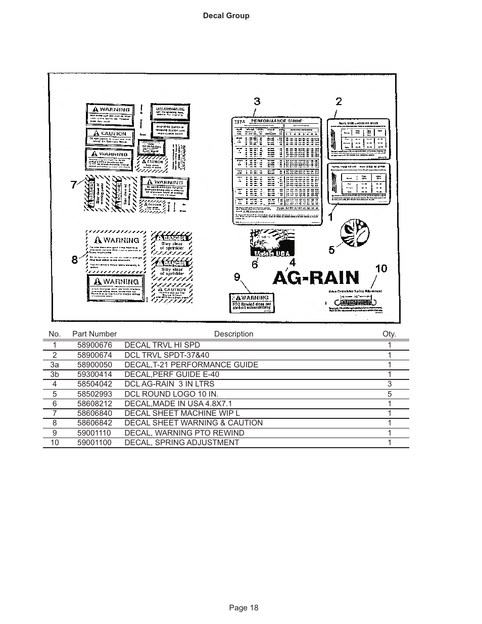 Kifco E37x1220 290,000 - 299,999 Parts Manual User Manual | Page 18 / 23