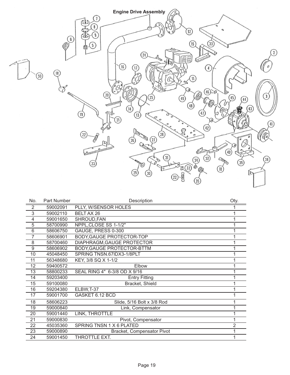 Kifco E37x1220 290,000 - 299,999 Parts Manual User Manual | Page 19 / 23