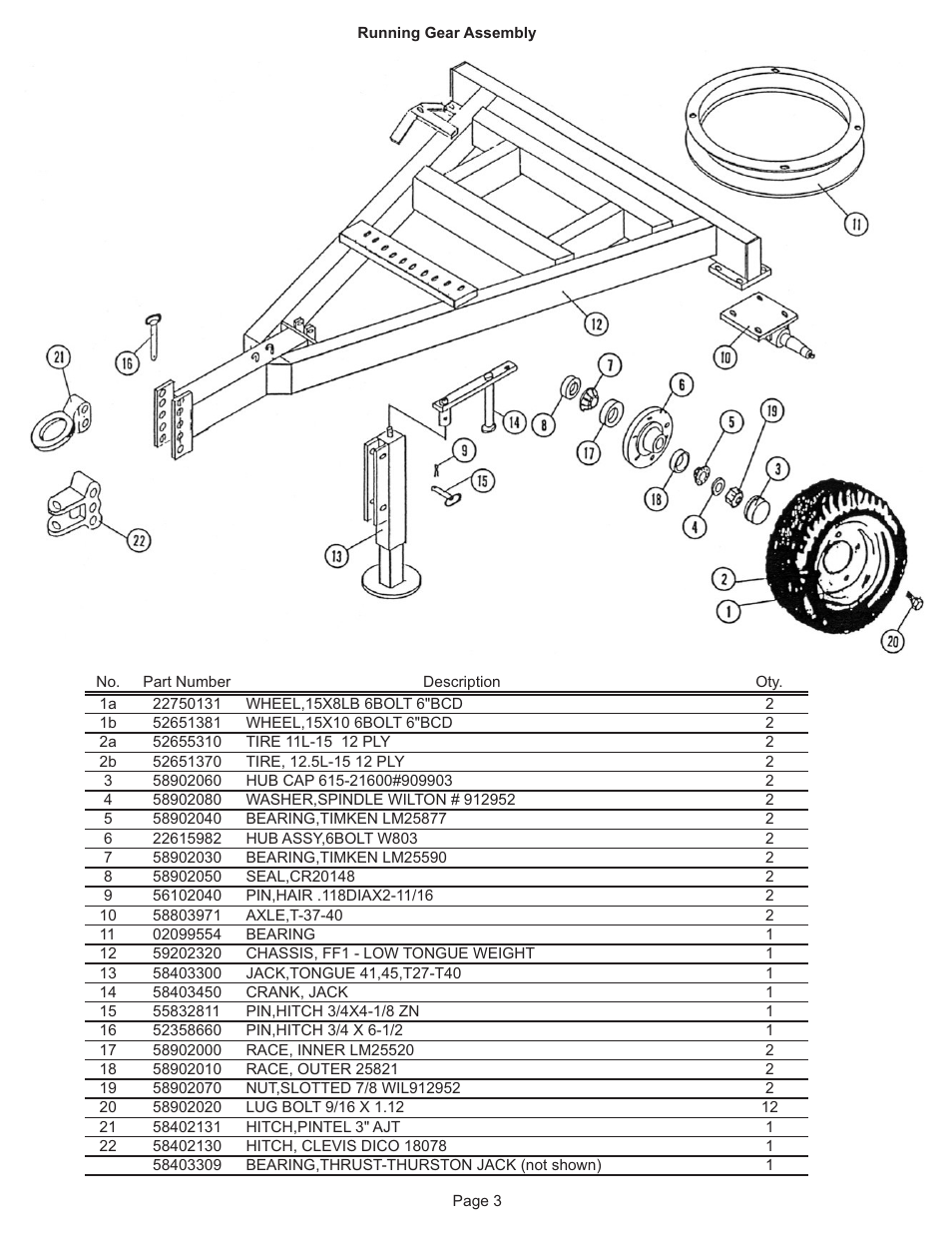 Kifco E37x1220 290,000 - 299,999 Parts Manual User Manual | Page 3 / 23