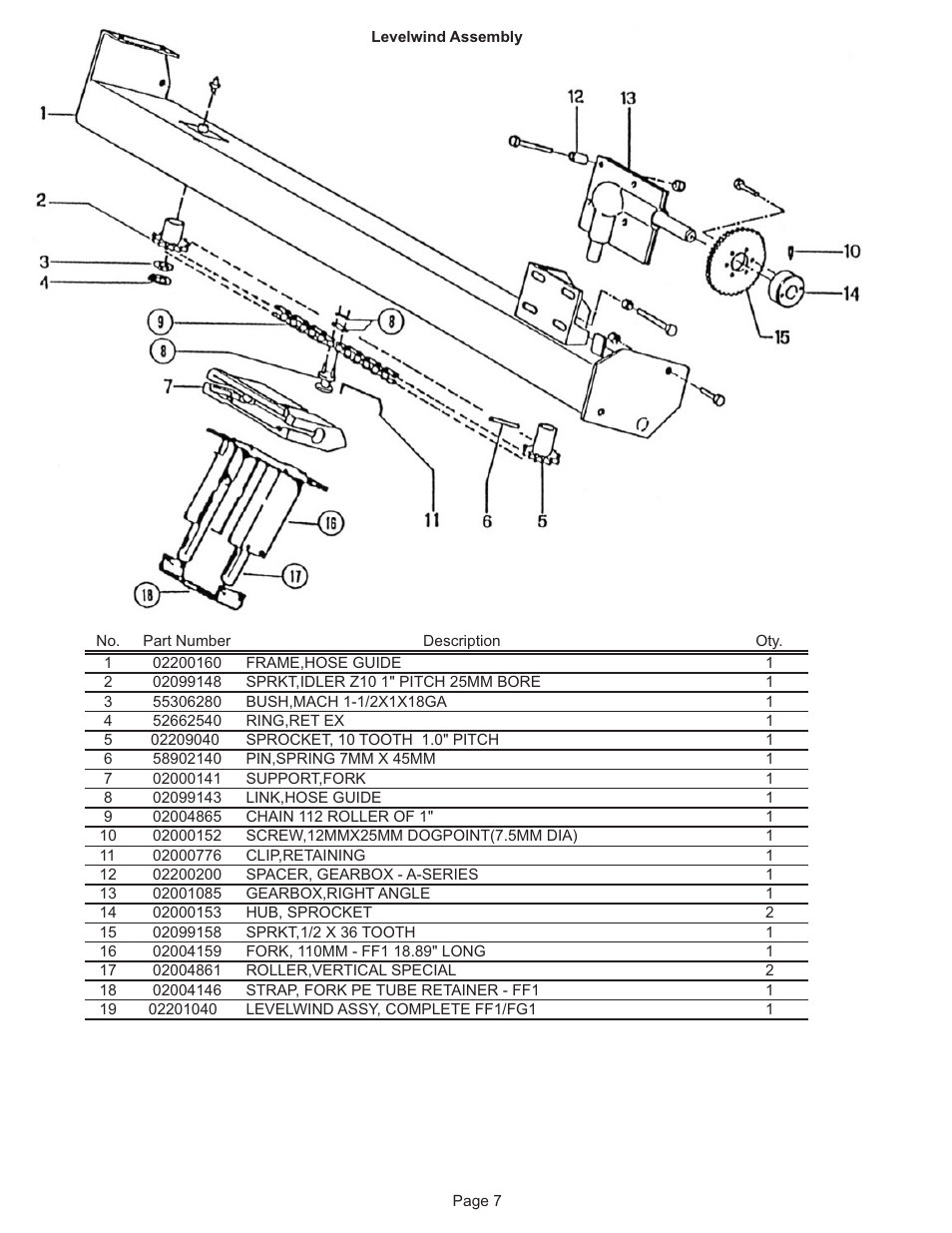 Kifco E37x1220 290,000 - 299,999 Parts Manual User Manual | Page 7 / 23