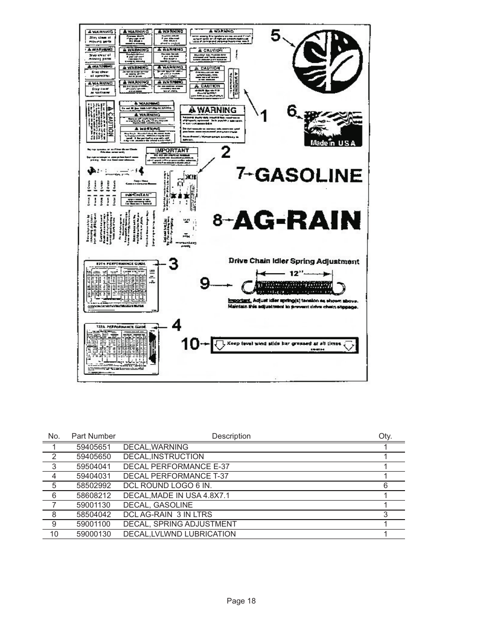 Kifco E37x1220 300,000 - 309,999 Parts Manual User Manual | Page 18 / 21