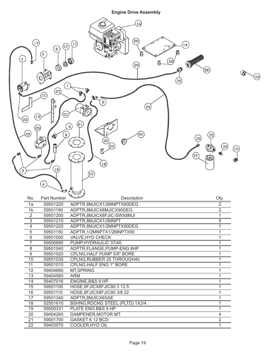 Kifco E37x1220 300,000 - 309,999 Parts Manual User Manual | Page 19 / 21