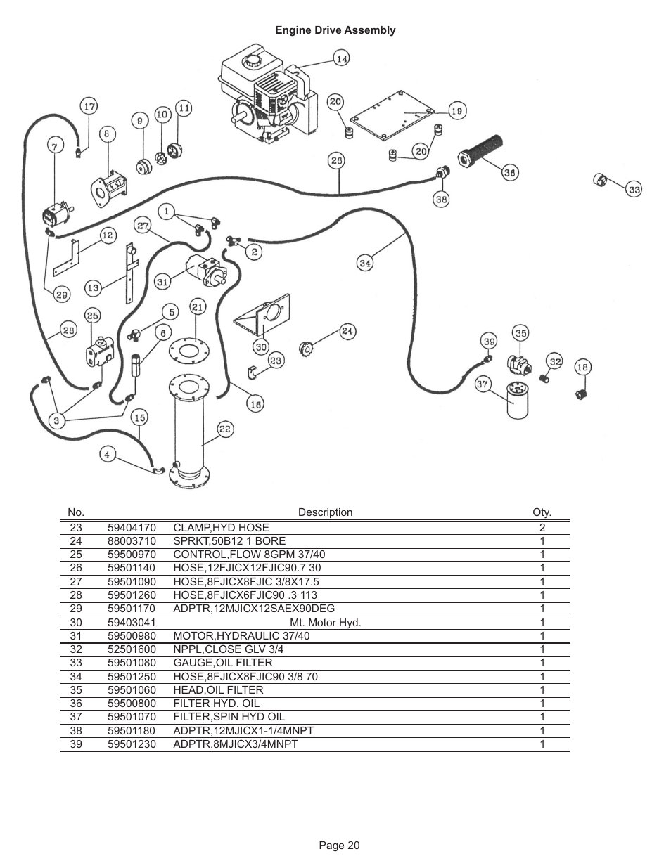 Kifco E37x1220 300,000 - 309,999 Parts Manual User Manual | Page 20 / 21