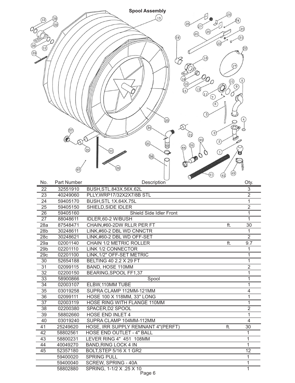 Kifco E37x1220 300,000 - 309,999 Parts Manual User Manual | Page 6 / 21