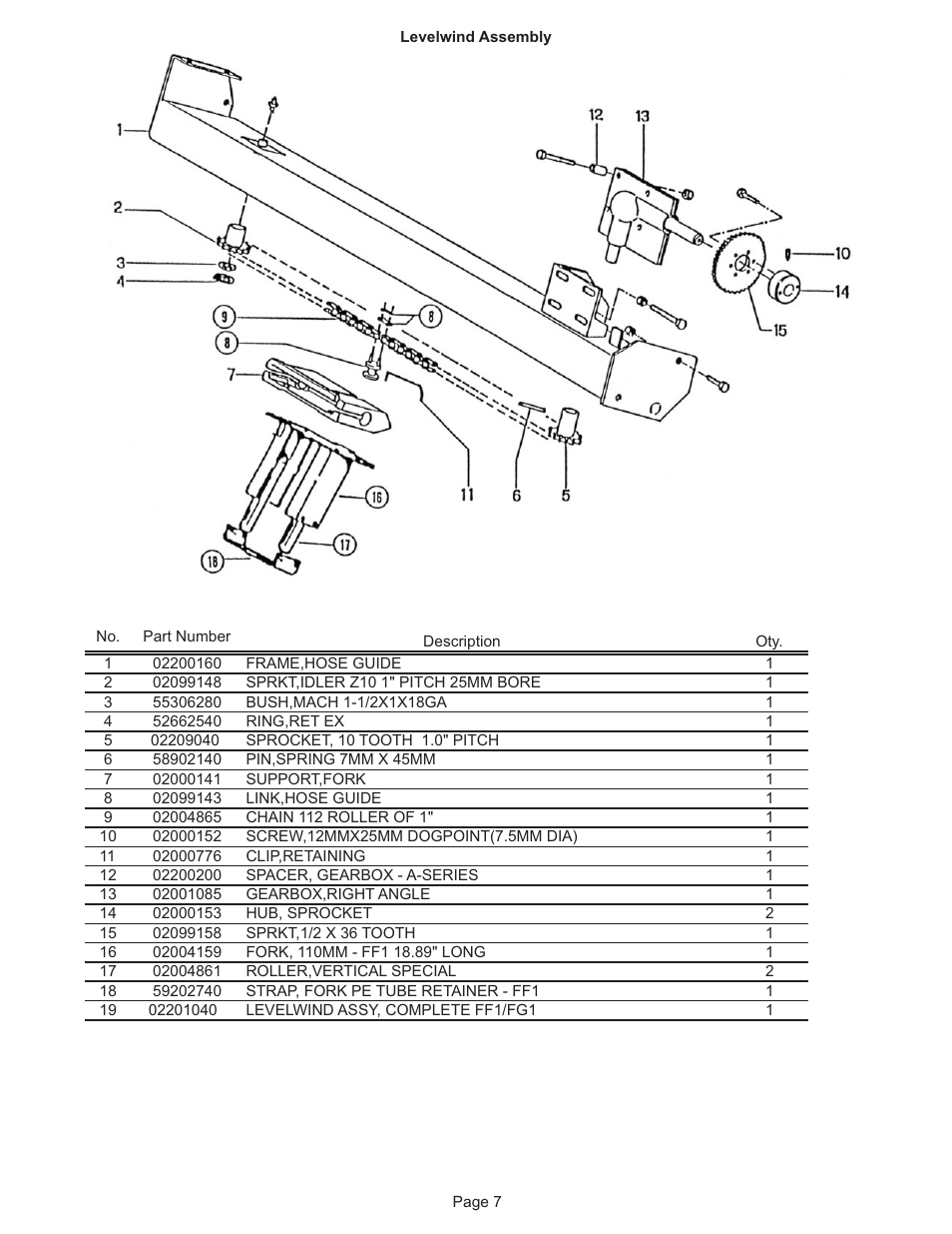 Kifco E37x1220 300,000 - 309,999 Parts Manual User Manual | Page 7 / 21