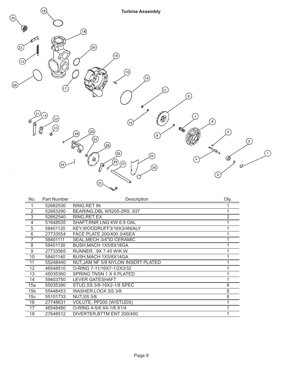 Kifco E37x1220 300,000 - 309,999 Parts Manual User Manual | Page 9 / 21