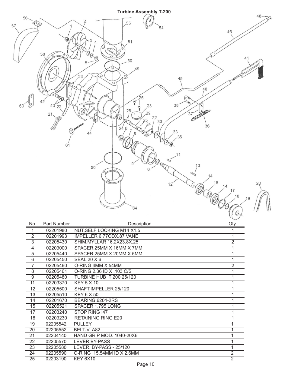 Kifco E37x1220 310,000 - 319,999 Parts Manual User Manual | Page 10 / 23