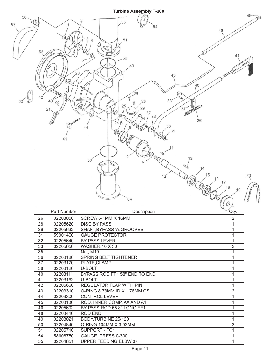 Kifco E37x1220 310,000 - 319,999 Parts Manual User Manual | Page 11 / 23