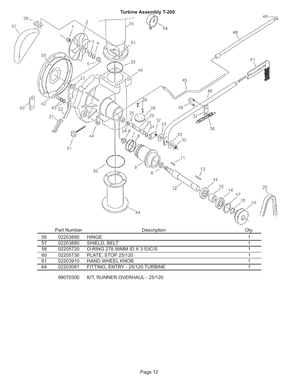 Kifco E37x1220 310,000 - 319,999 Parts Manual User Manual | Page 12 / 23