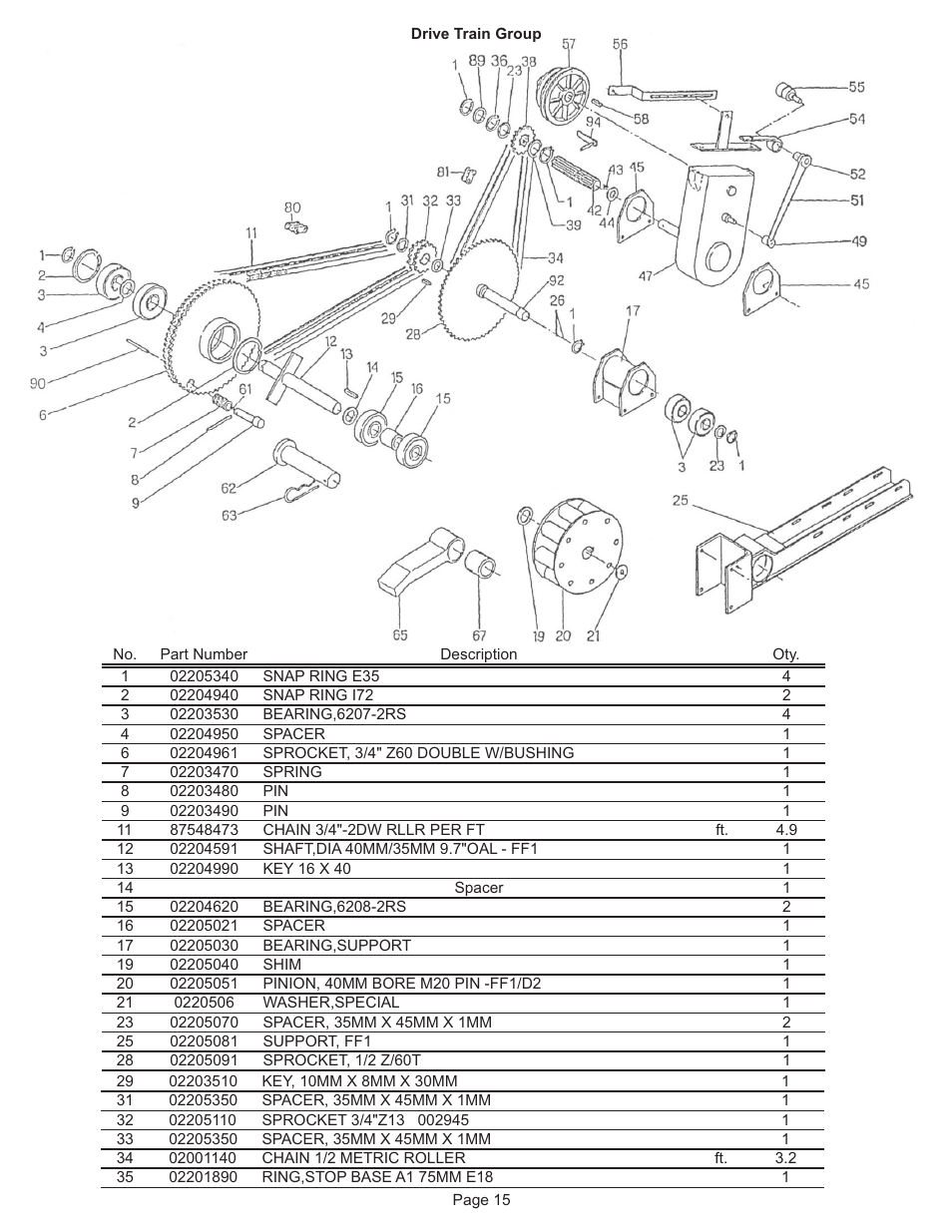 Kifco E37x1220 310,000 - 319,999 Parts Manual User Manual | Page 15 / 23