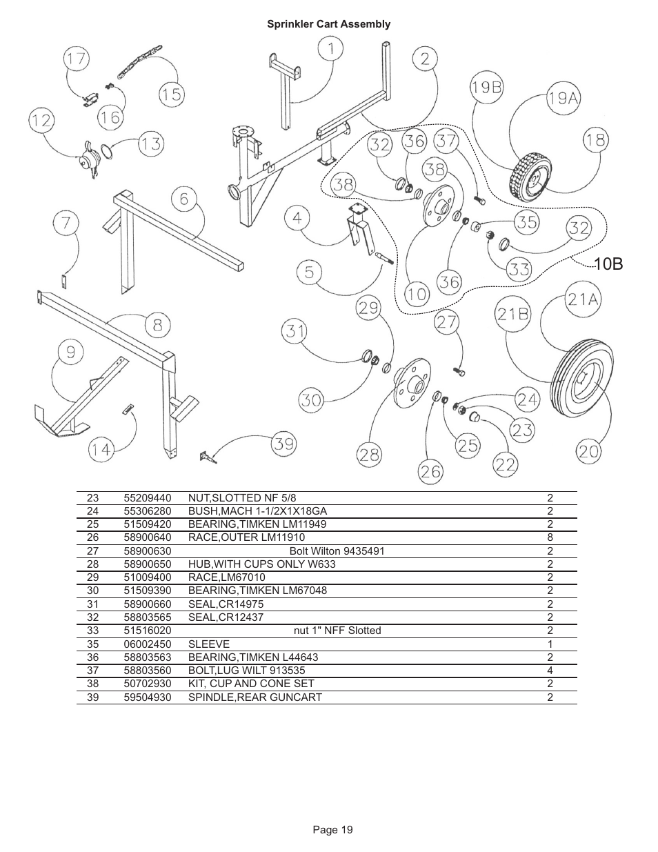 Kifco E37x1220 310,000 - 319,999 Parts Manual User Manual | Page 19 / 23