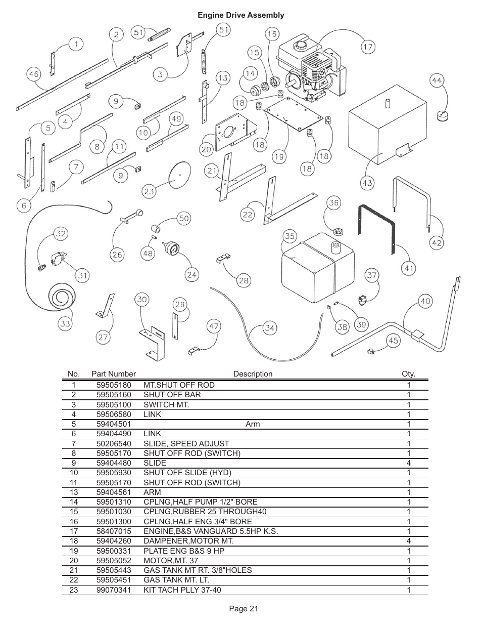 Kifco E37x1220 310,000 - 319,999 Parts Manual User Manual | Page 21 / 23