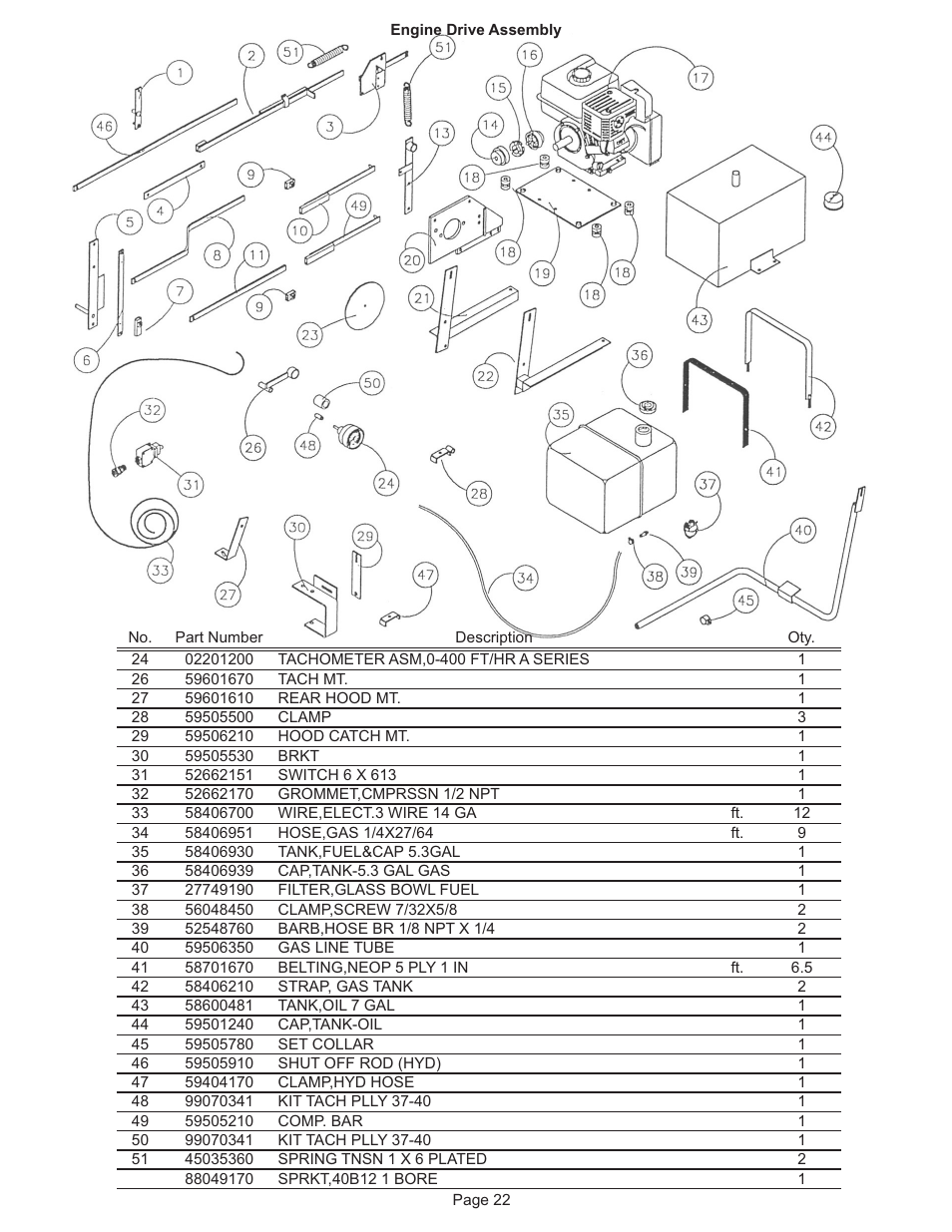 Kifco E37x1220 310,000 - 319,999 Parts Manual User Manual | Page 22 / 23