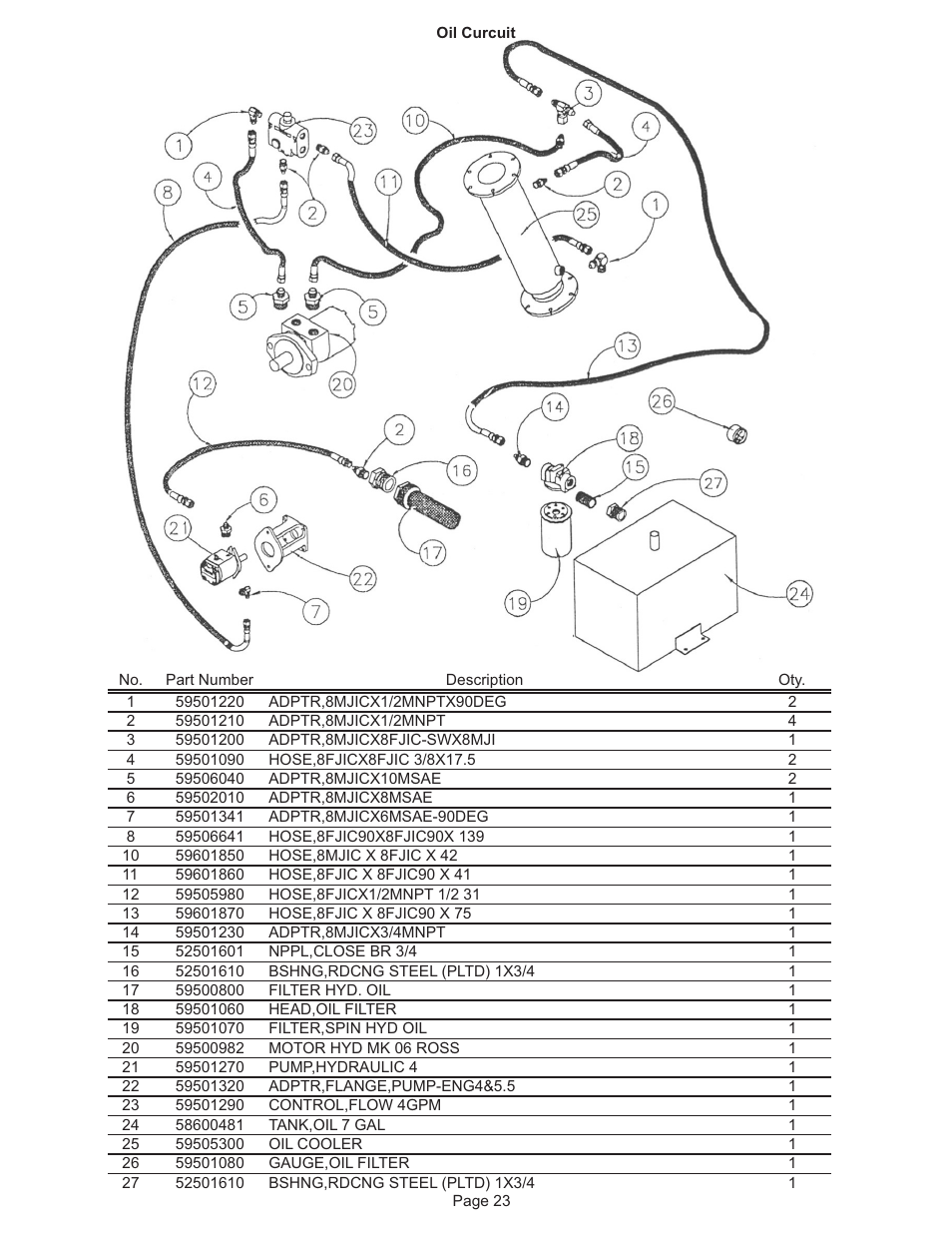 Kifco E37x1220 310,000 - 319,999 Parts Manual User Manual | Page 23 / 23