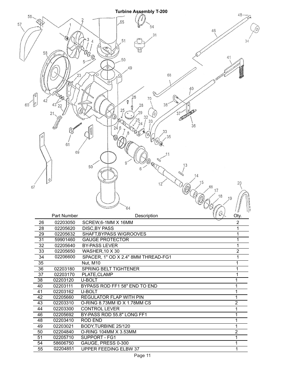 Kifco E37x1220 320,000 - 329,999 Parts Manual User Manual | Page 11 / 21