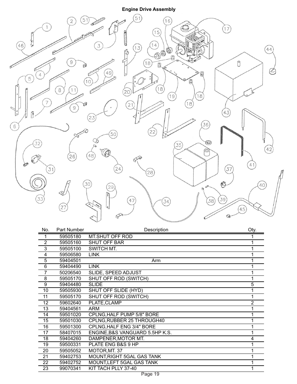 Kifco E37x1220 320,000 - 329,999 Parts Manual User Manual | Page 19 / 21