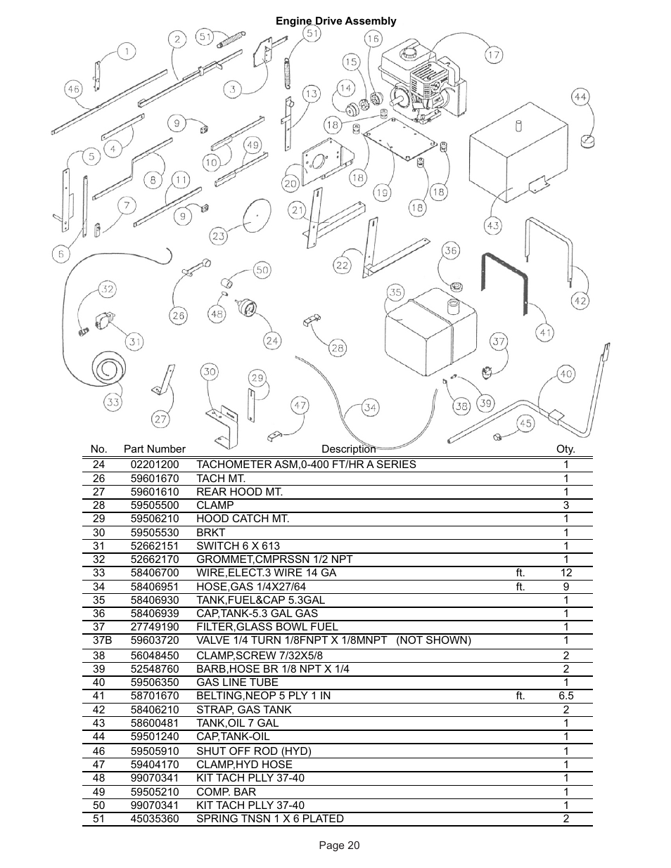 Kifco E37x1220 320,000 - 329,999 Parts Manual User Manual | Page 20 / 21