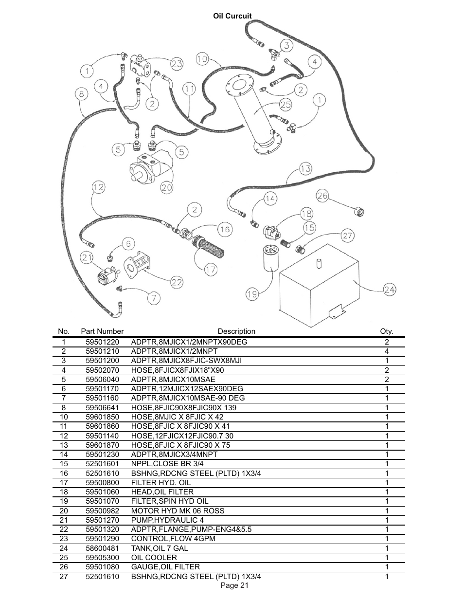 Kifco E37x1220 320,000 - 329,999 Parts Manual User Manual | Page 21 / 21