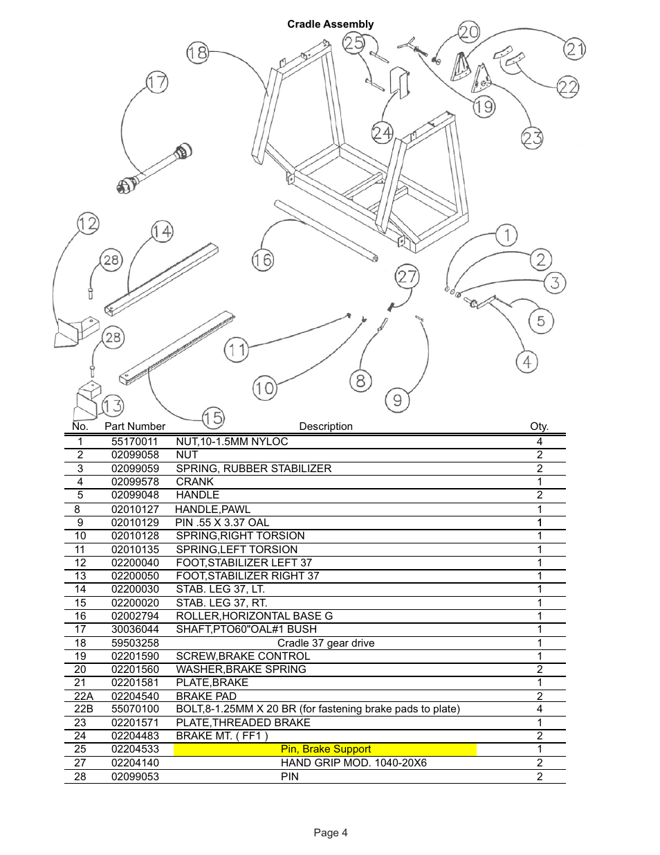 Kifco E37x1220 320,000 - 329,999 Parts Manual User Manual | Page 4 / 21