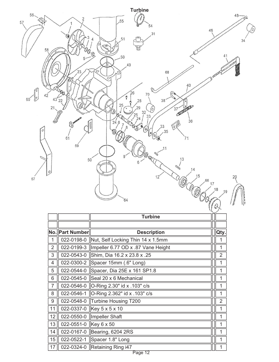 Kifco E37x1220 330,000 - 349,999 Parts Manual User Manual | Page 12 / 35