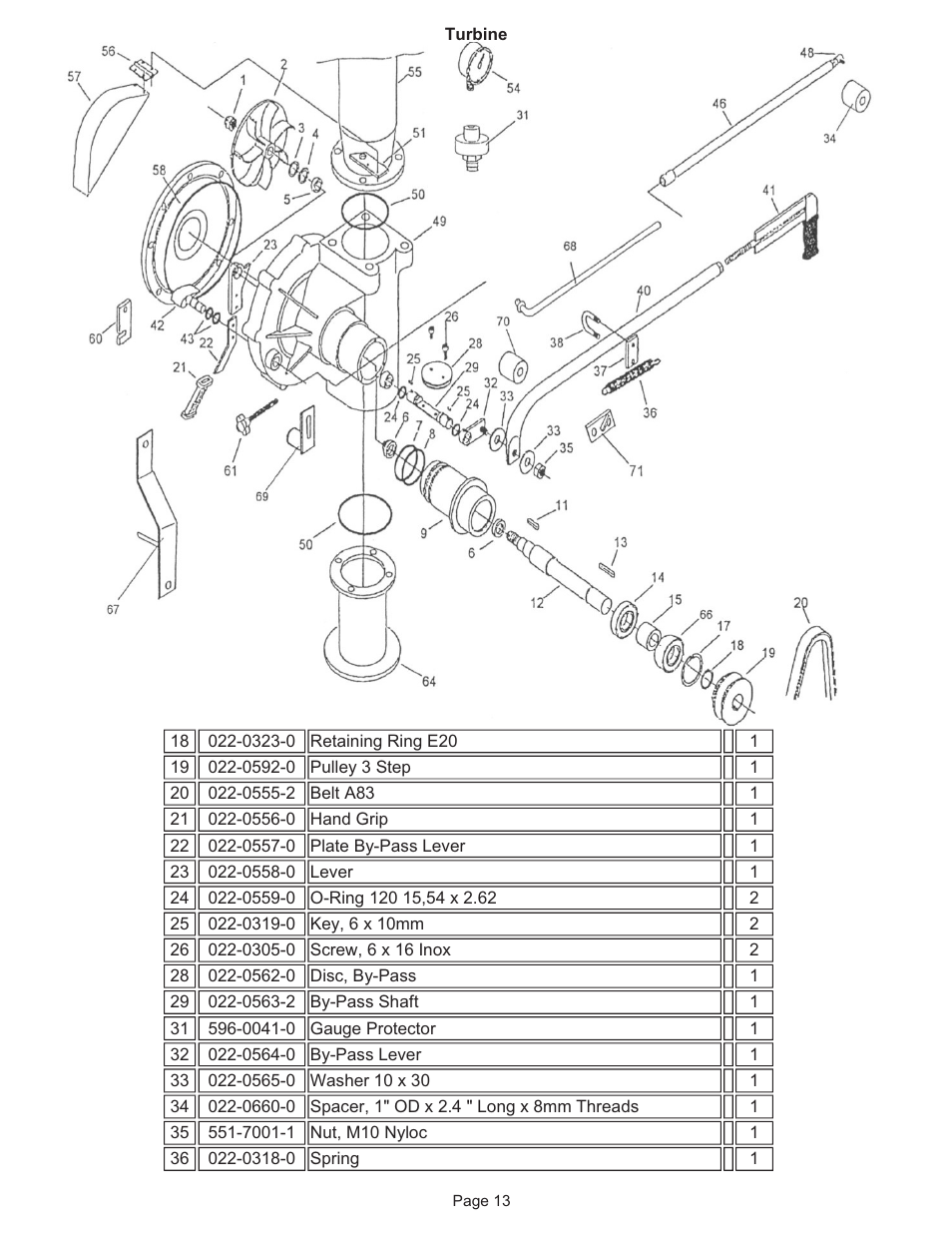 Kifco E37x1220 330,000 - 349,999 Parts Manual User Manual | Page 13 / 35