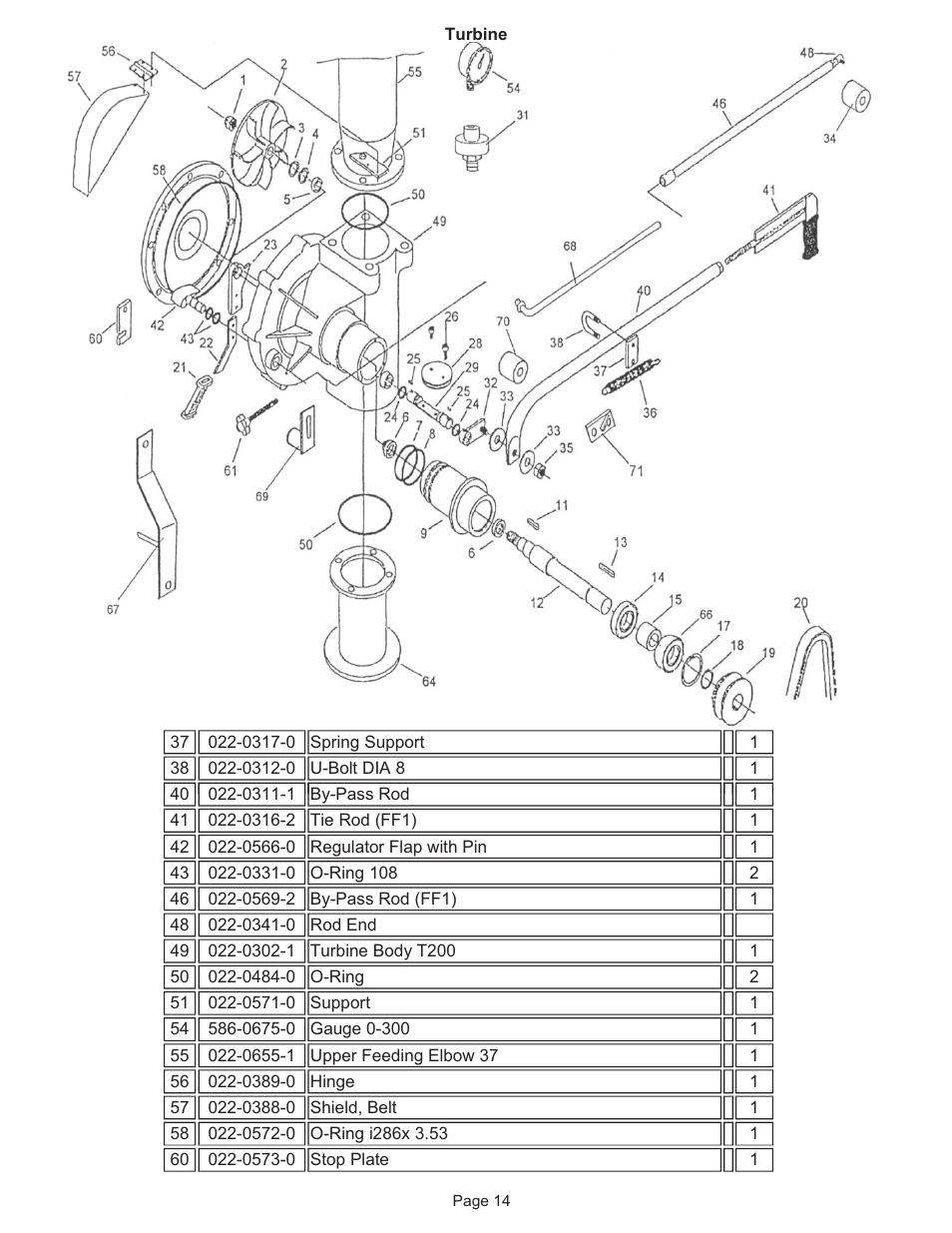 Kifco E37x1220 330,000 - 349,999 Parts Manual User Manual | Page 14 / 35