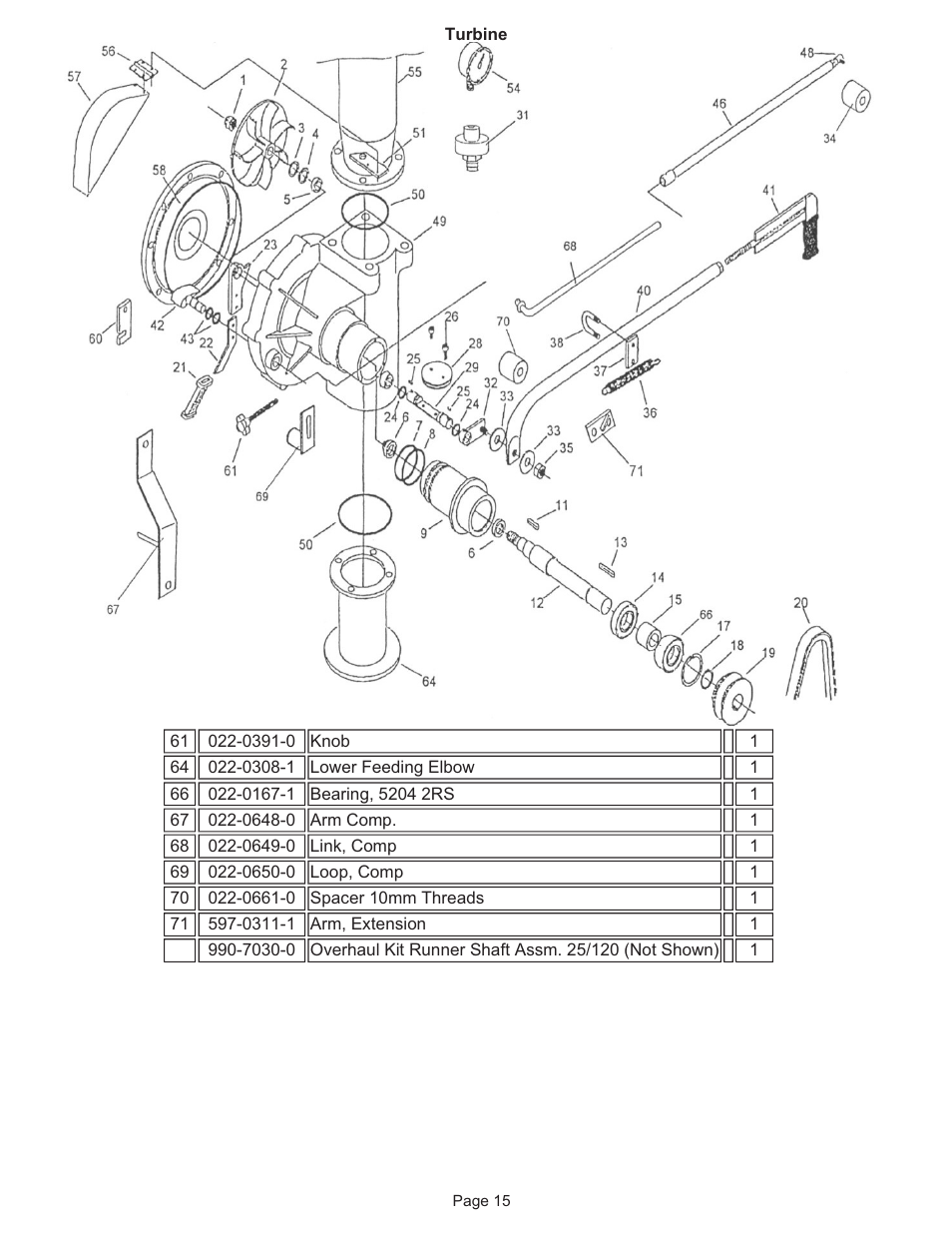 Kifco E37x1220 330,000 - 349,999 Parts Manual User Manual | Page 15 / 35