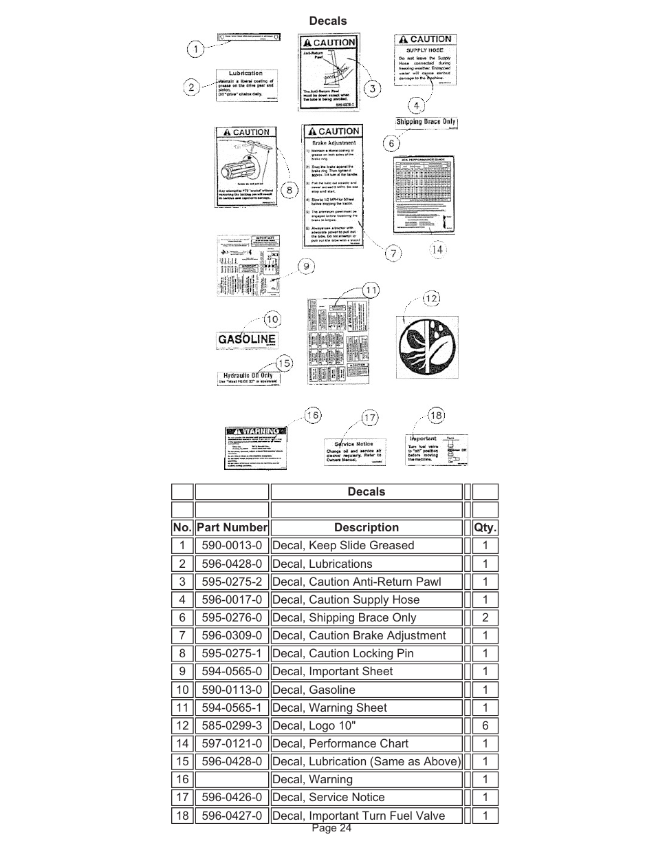 Kifco E37x1220 330,000 - 349,999 Parts Manual User Manual | Page 24 / 35