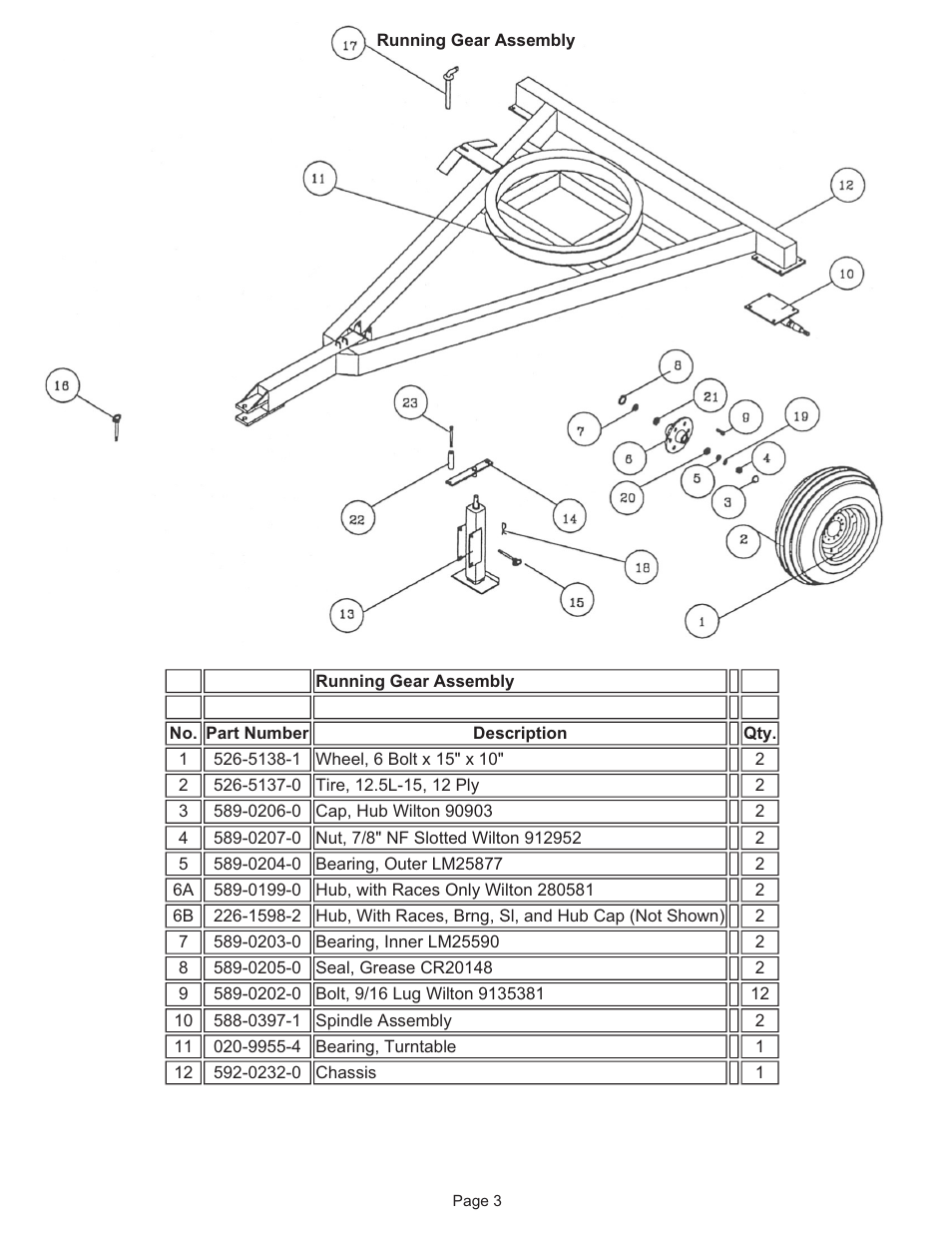 Kifco E37x1220 330,000 - 349,999 Parts Manual User Manual | Page 3 / 35