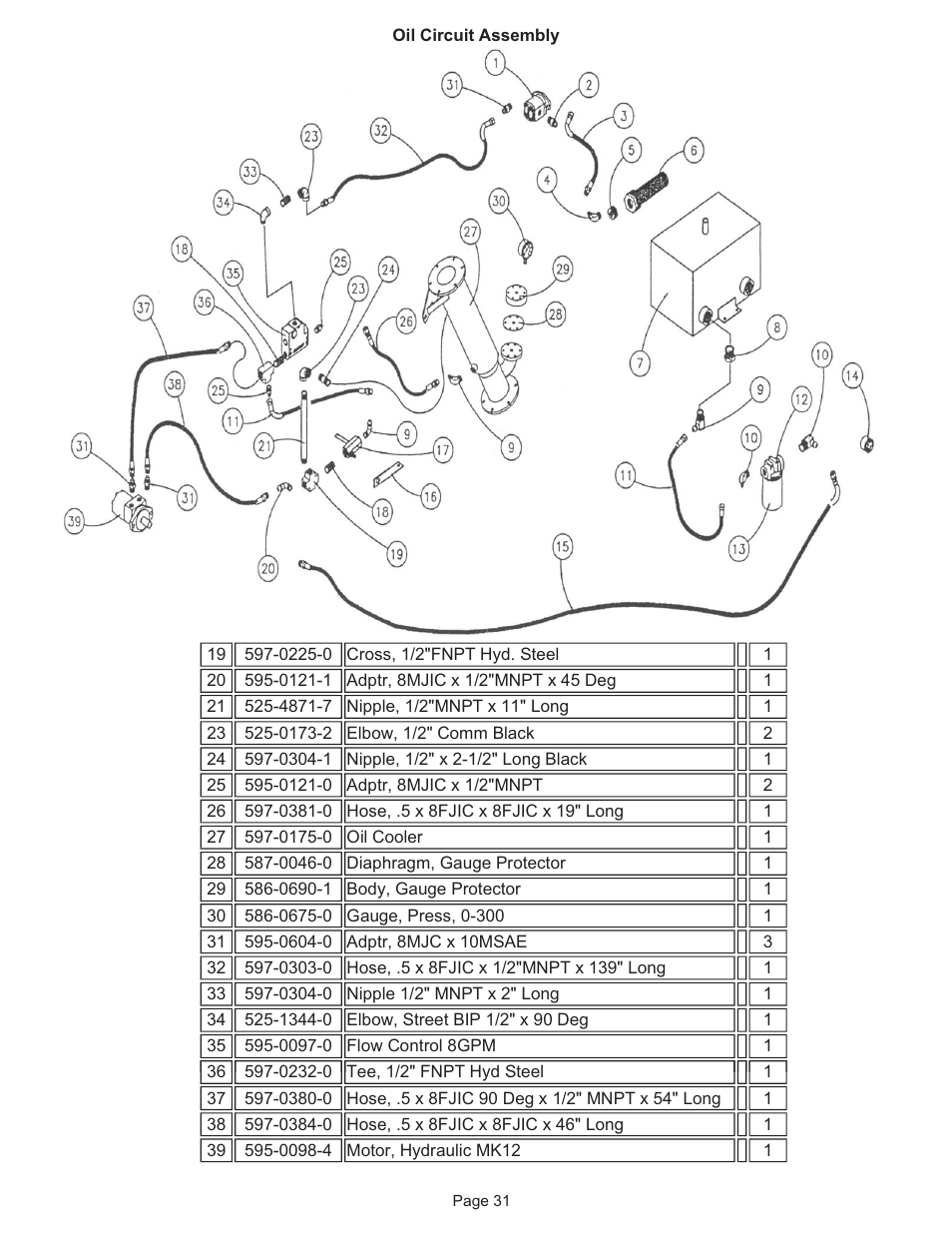 Kifco E37x1220 330,000 - 349,999 Parts Manual User Manual | Page 31 / 35