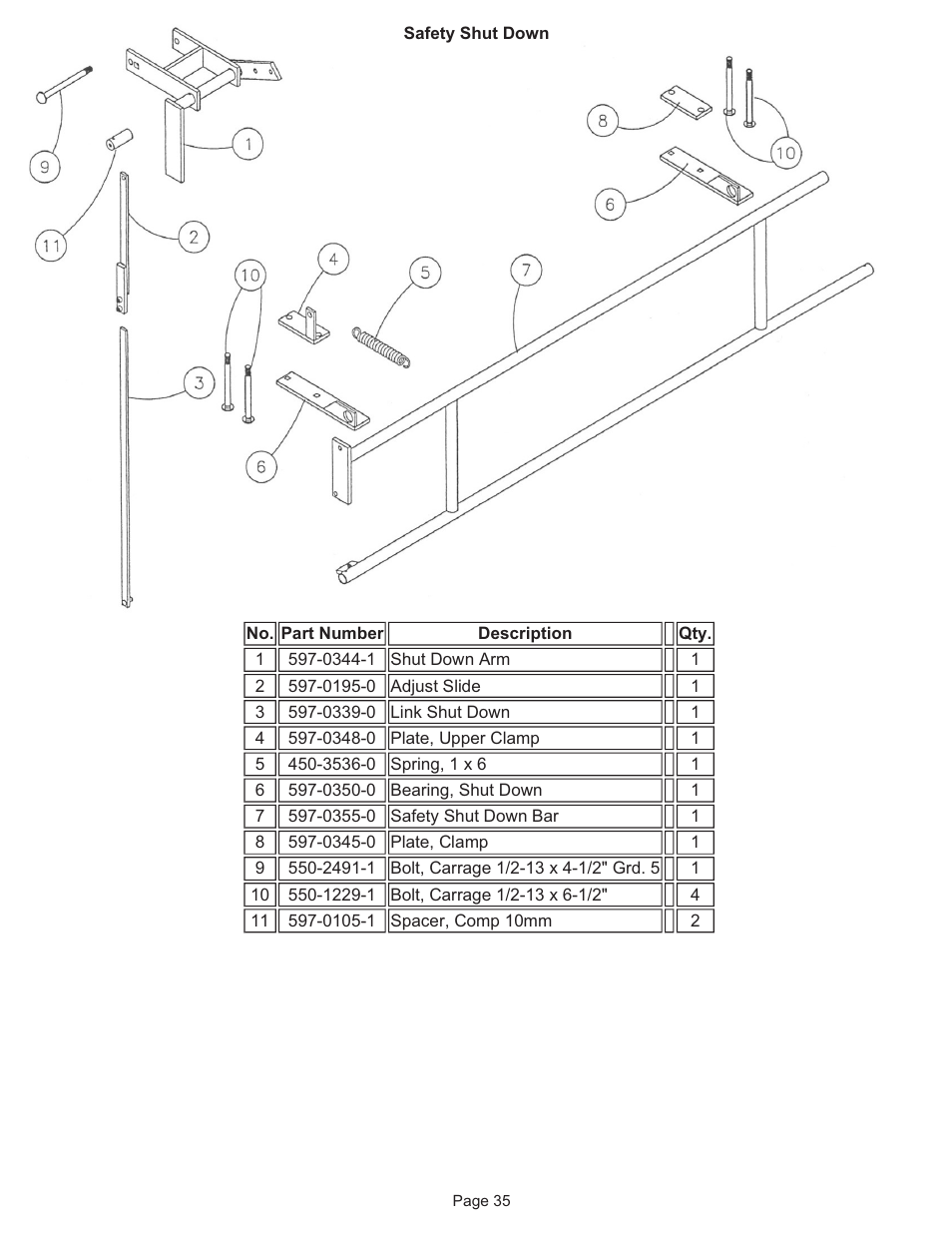 Kifco E37x1220 330,000 - 349,999 Parts Manual User Manual | Page 35 / 35