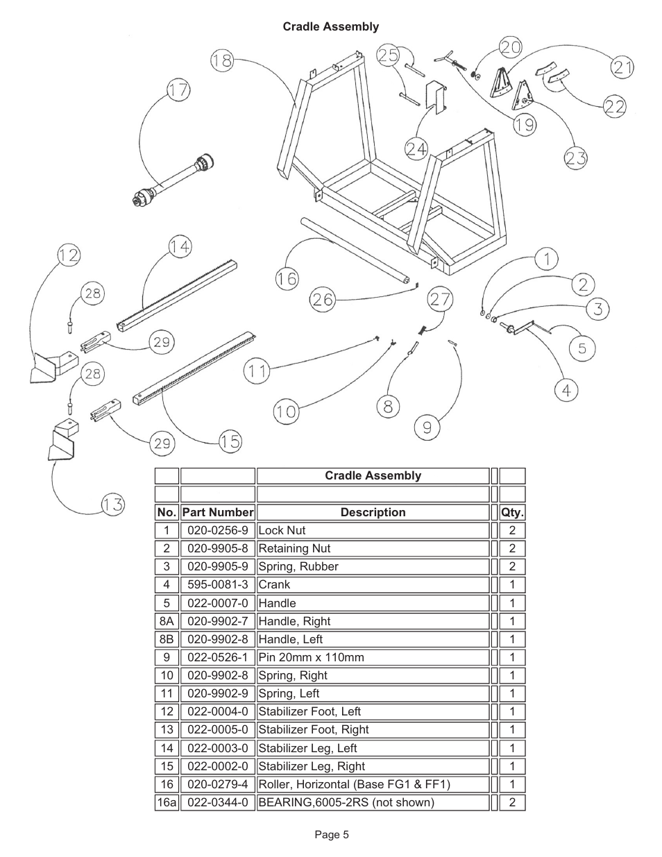 Kifco E37x1220 330,000 - 349,999 Parts Manual User Manual | Page 5 / 35