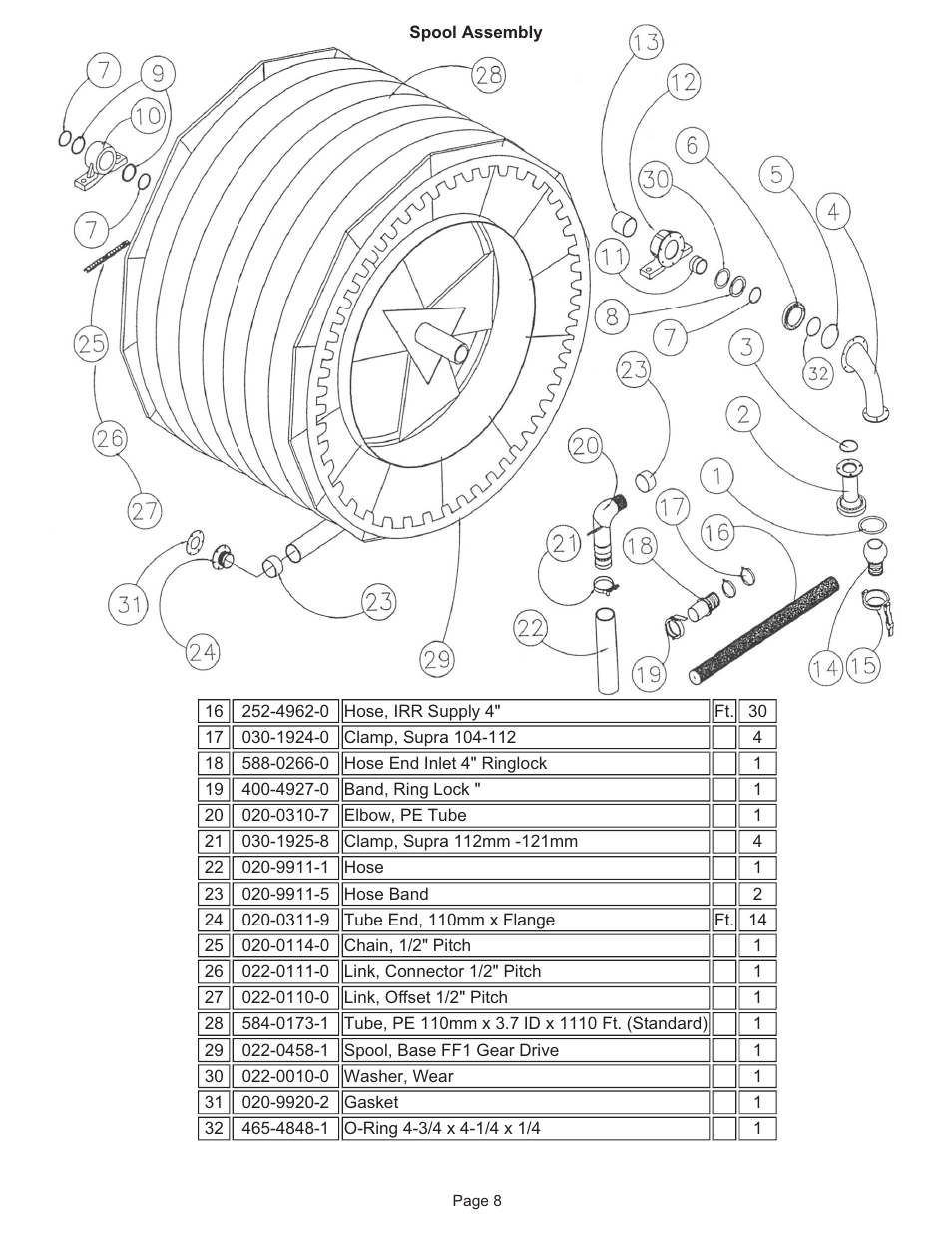 Kifco E37x1220 330,000 - 349,999 Parts Manual User Manual | Page 8 / 35