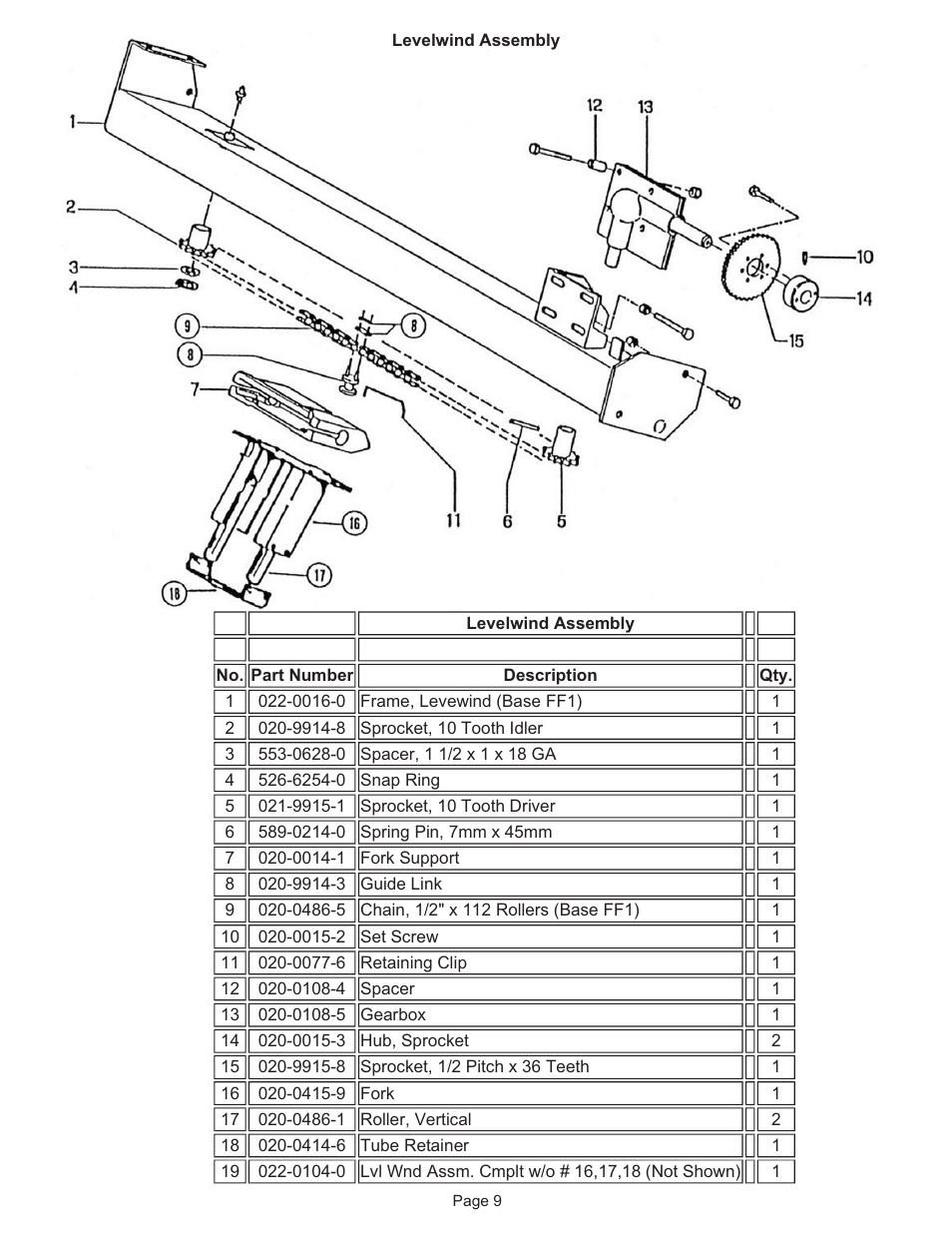 Kifco E37x1220 330,000 - 349,999 Parts Manual User Manual | Page 9 / 35