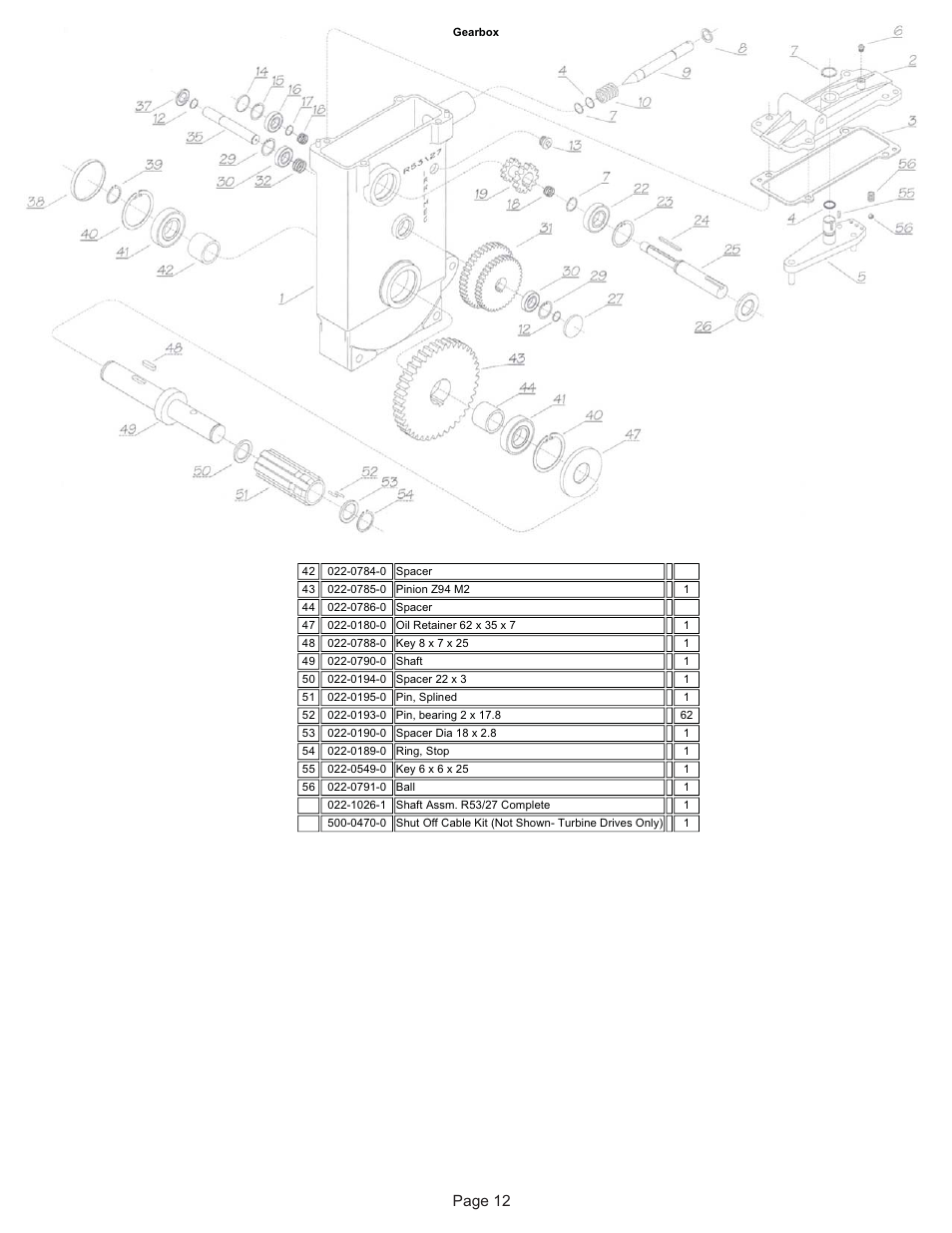 Page 12 | Kifco E37x1220 350,000 - 359,999 Parts Manual User Manual | Page 12 / 19