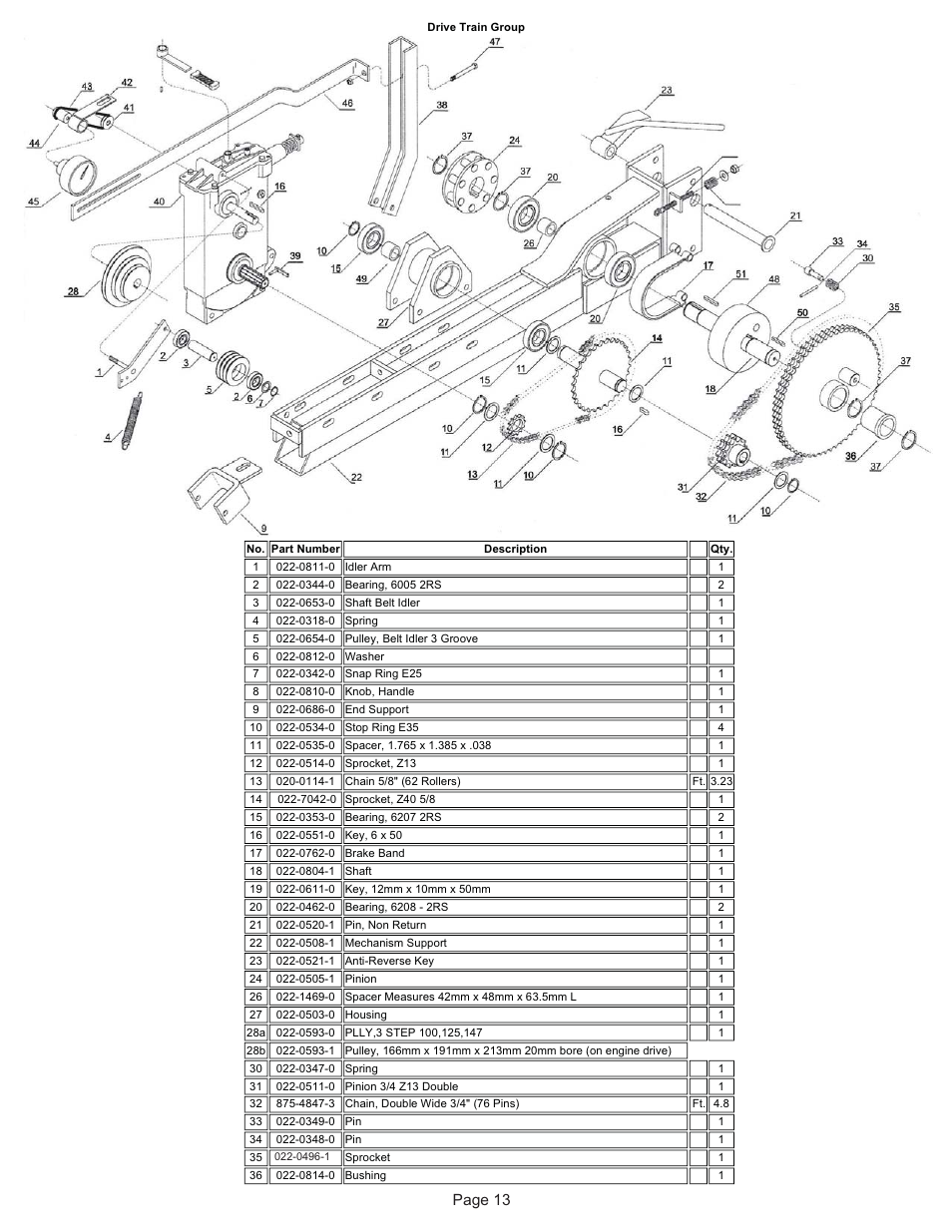 Page 13 | Kifco E37x1220 350,000 - 359,999 Parts Manual User Manual | Page 13 / 19