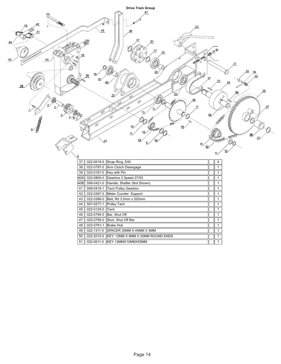 Page 14 | Kifco E37x1220 350,000 - 359,999 Parts Manual User Manual | Page 14 / 19