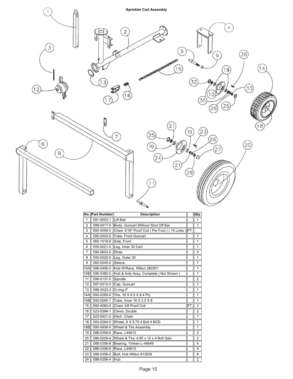 Page 15 | Kifco E37x1220 350,000 - 359,999 Parts Manual User Manual | Page 15 / 19