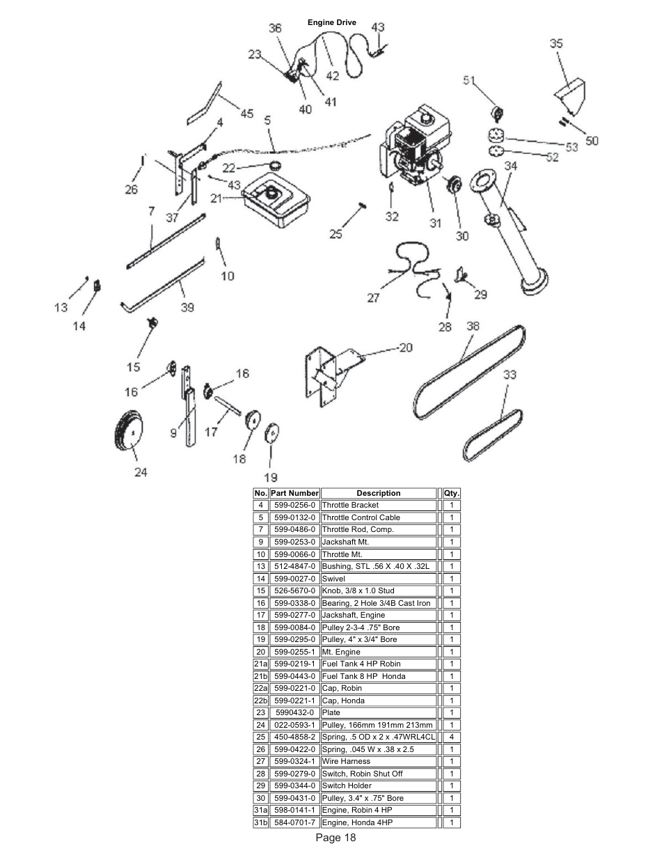 Page 18 | Kifco E37x1220 350,000 - 359,999 Parts Manual User Manual | Page 18 / 19