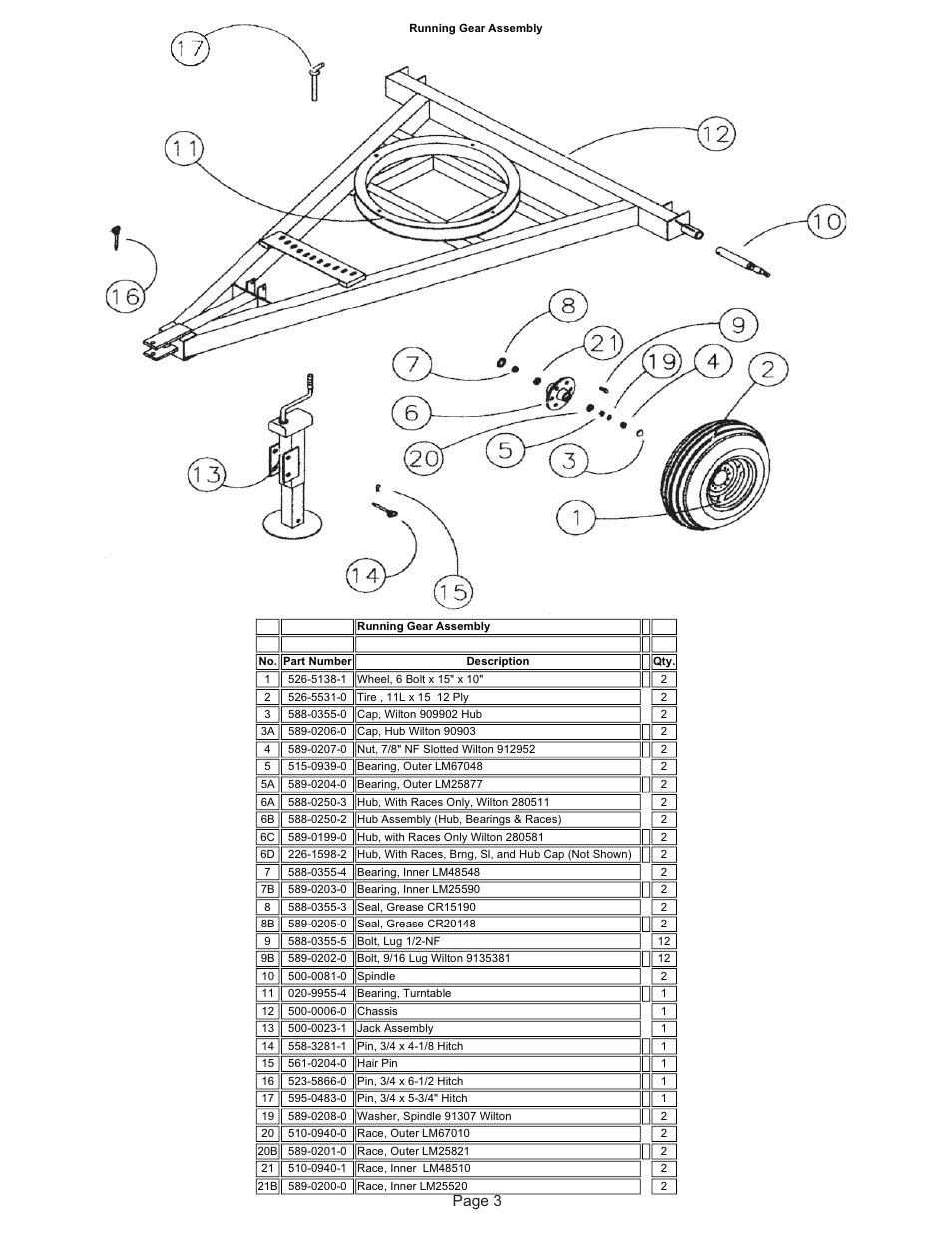 Page 3 | Kifco E37x1220 350,000 - 359,999 Parts Manual User Manual | Page 3 / 19