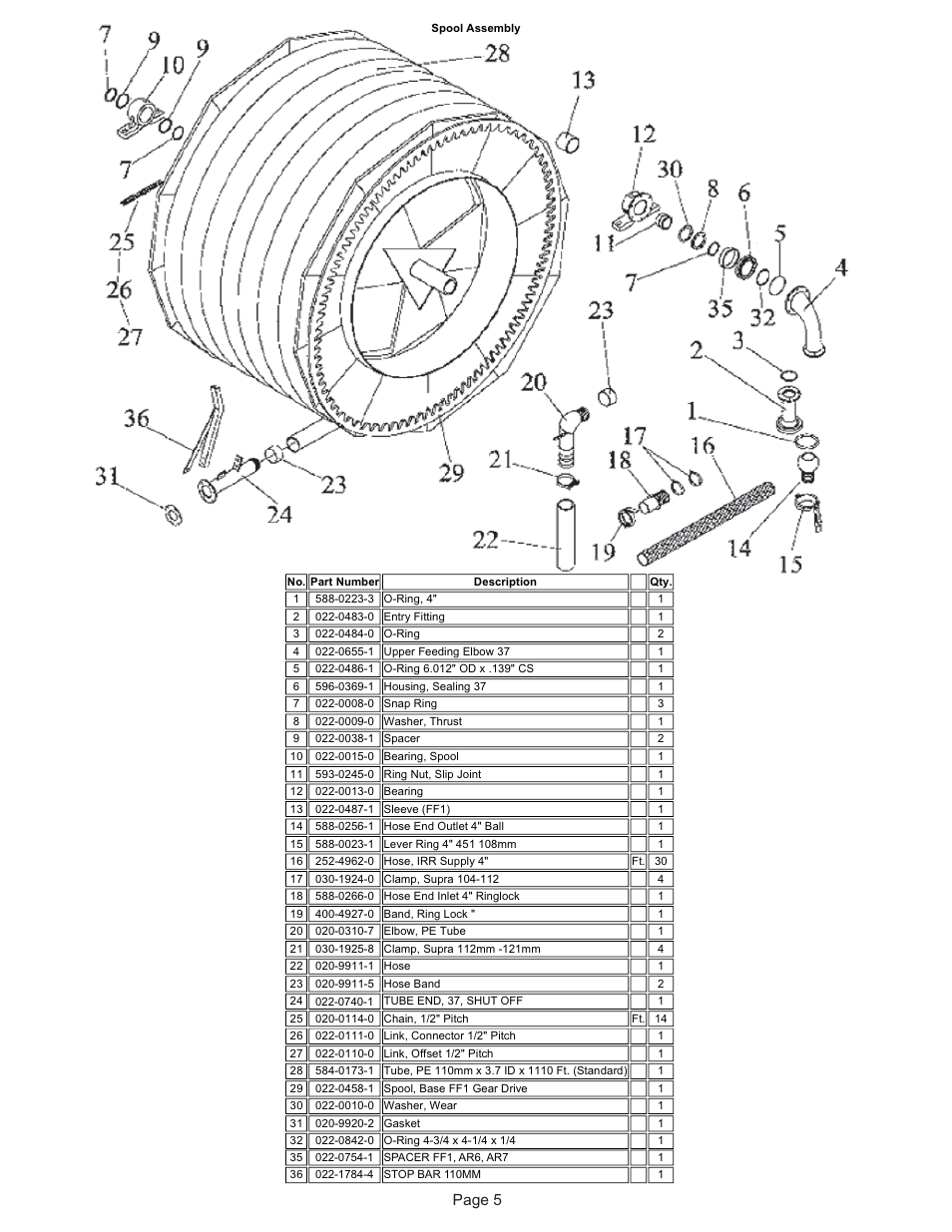 Page 5 | Kifco E37x1220 350,000 - 359,999 Parts Manual User Manual | Page 5 / 19