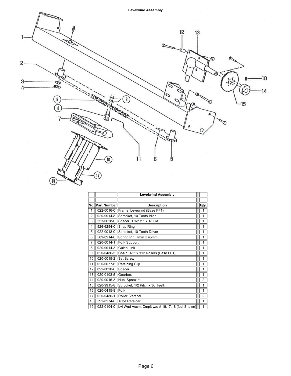 Page 6 | Kifco E37x1220 350,000 - 359,999 Parts Manual User Manual | Page 6 / 19