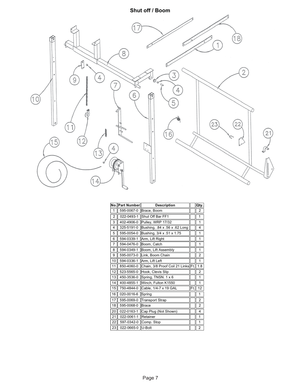 Shut off / boom, Page 7 | Kifco E37x1220 350,000 - 359,999 Parts Manual User Manual | Page 7 / 19