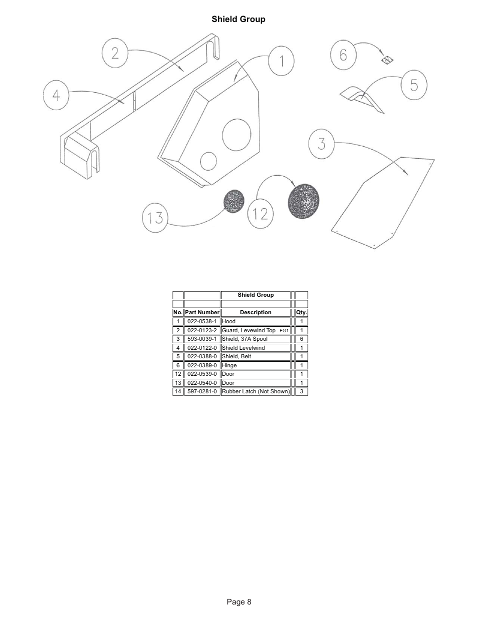 Shield group, Page 8 | Kifco E37x1220 350,000 - 359,999 Parts Manual User Manual | Page 8 / 19