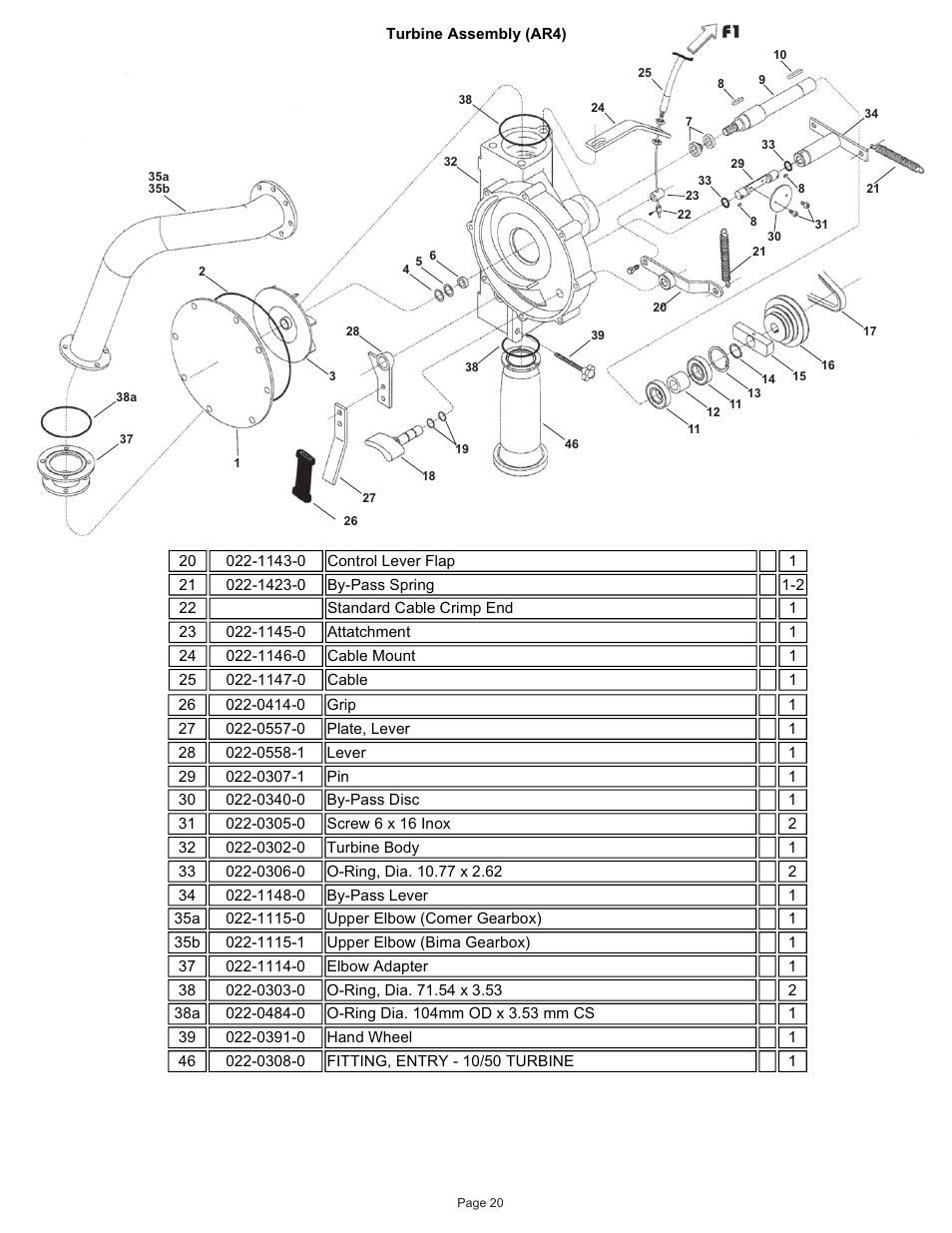 Kifco E37x1220 60,000 - 380,539 Parts Manual User Manual | Page 20 / 51