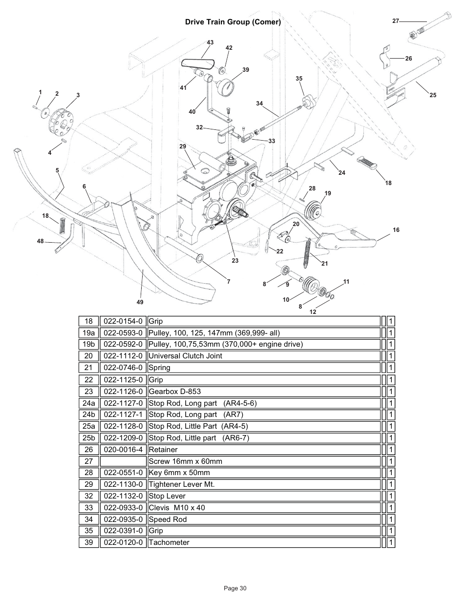 Kifco E37x1220 60,000 - 380,539 Parts Manual User Manual | Page 30 / 51