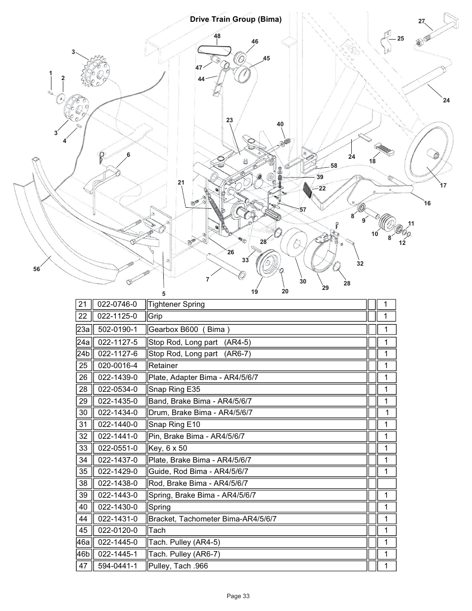 Kifco E37x1220 60,000 - 380,539 Parts Manual User Manual | Page 33 / 51