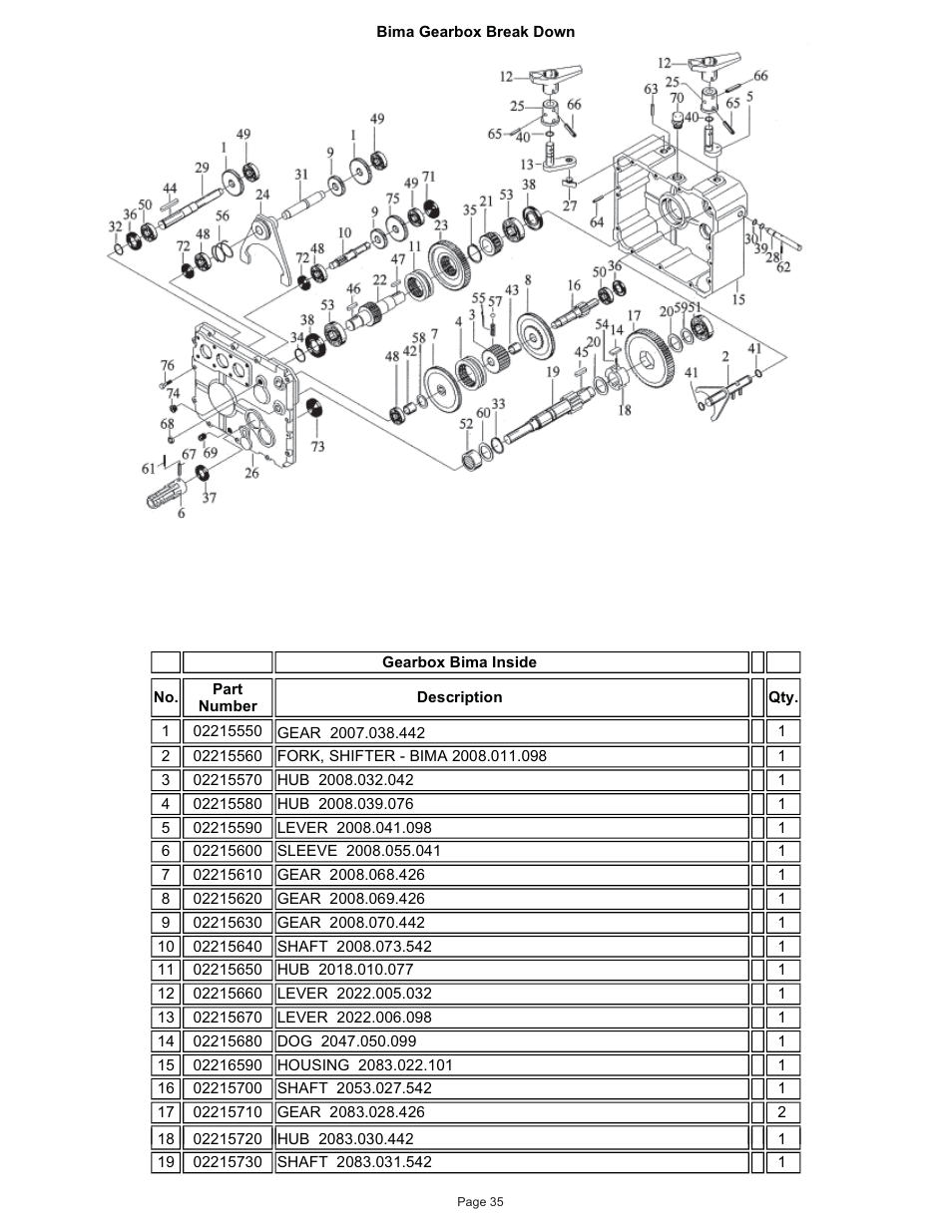 Kifco E37x1220 60,000 - 380,539 Parts Manual User Manual | Page 35 / 51