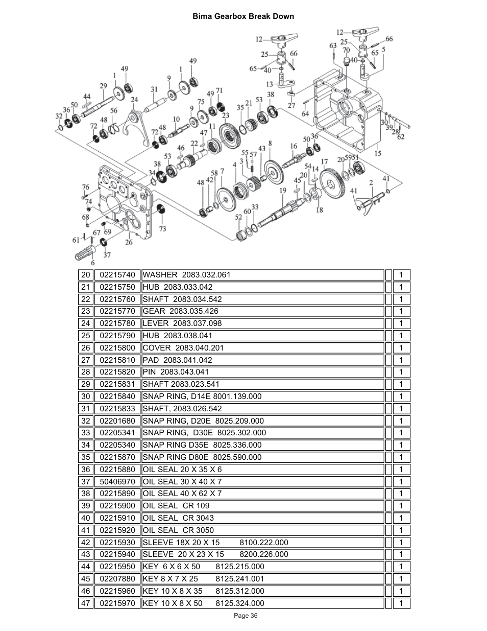 Kifco E37x1220 60,000 - 380,539 Parts Manual User Manual | Page 36 / 51